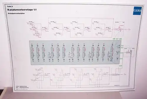 RFT Lehrtafel Dewag Dresden Kanalumsetzeretage 1.1 Prinzipstromlaufbahn