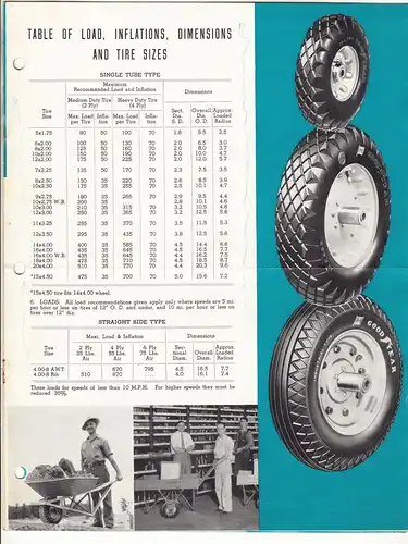 Prospekt Goodyear Industrie Räder Reifen industrial wheels um 1935 ! (D)