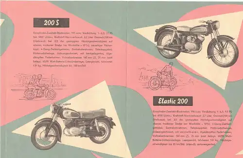 Zündapp Modelle Motorrad Leipziger Messe 1956 