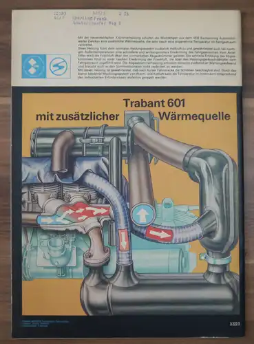 KFT März 1977 Benzineinspritzung in Zweitakt Ottomotoren Trabant 601