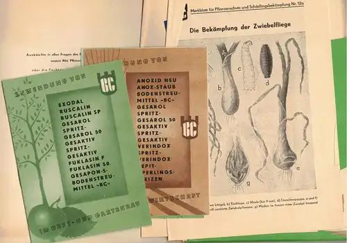 Pflanzenschutzmittel VEB Berlin - Chemie Adlershof DDR Mappe Reklame
