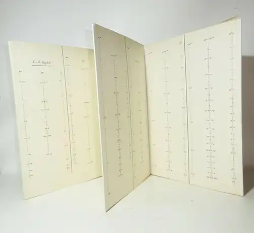 Graphische Tachymetertafel für alte Kreisteilung P.Werkmeister / Hammer um 1890