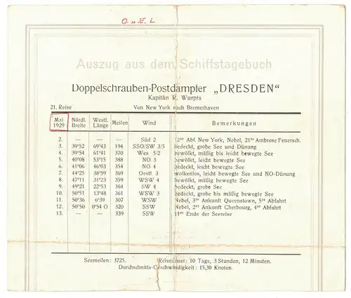 Auszug Schiffstagebuch Doppelschrauben Postdampfer Dresden 1929 Norddeutscher D6