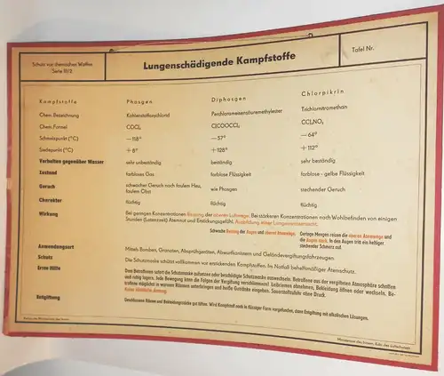 DDR Lehrtafel Lungenschädigende Kampfstoffe 1959 MdI Chemische Waffen NVA