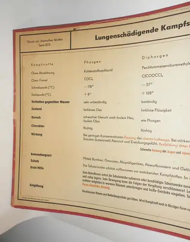 DDR Lehrtafel Lungenschädigende Kampfstoffe 1959 MdI Chemische Waffen NVA