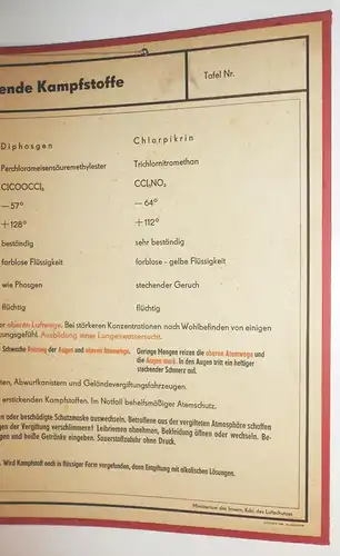 DDR Lehrtafel Lungenschädigende Kampfstoffe 1959 MdI Chemische Waffen NVA