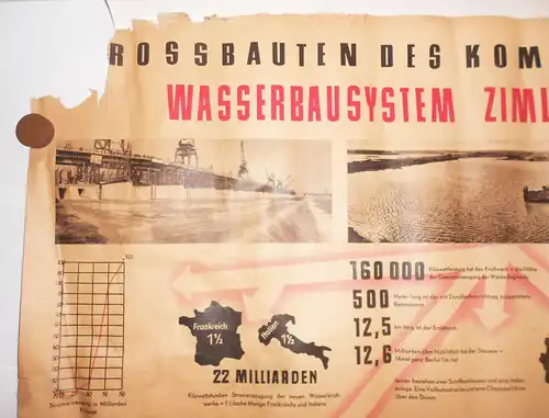 DDR Plakat Stalinsche Großbauten Wasserbausystem Zimljanskaja Agitation 1952