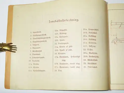 Göteborg Volksschule Metallbau Zeichnen Schweden 1910er 1920er