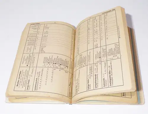 Dresdner Straßen und Verkehrsbuch 1938 1939 mit Stadtplan