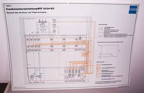 Old RFT Lehrtafel Dewag Dresden Kanalumsetzereinrichtung MTF 12/24 - KU