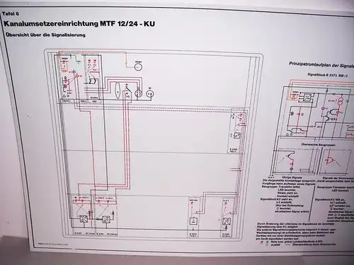 Alte RFT Lehrtafel Dewag Dresden Kanalumsetzereinrichtung MTF 12/24 - KU