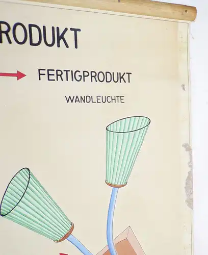 Alte Rollkarte vom Rohstoff zum Fertigprodukt Lampe Handgemalt Vintage Deko
