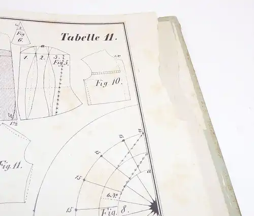Kleidermacher für alle Zeiten Anna Schlehuber und Henriette Fink 1879