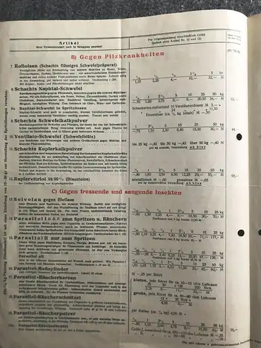 Preisliste Pflanzenschutzmittel Fabrik 1933 Schacht GmbH Braunschweig