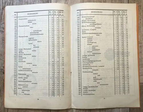 Alte Preisliste von Teilen Bielefelder Maschinenfabrik Dürkopp Co Prospekt