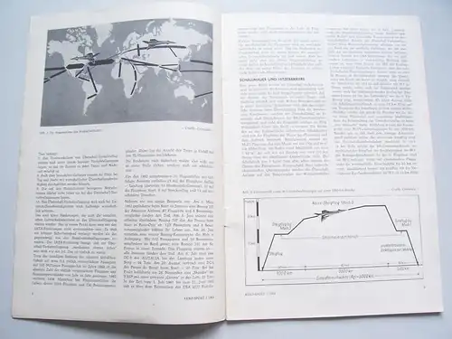 Luftverkehr mit Überschall Probleme & Projekte Aero Sport 1 / 1964 Grendörfer !