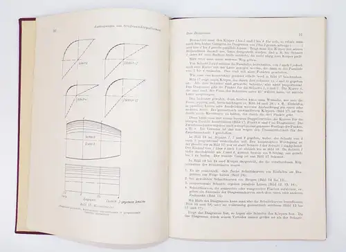 Eckel Austragung und Konstruktion im Karosseriebau Zellenbau 1953