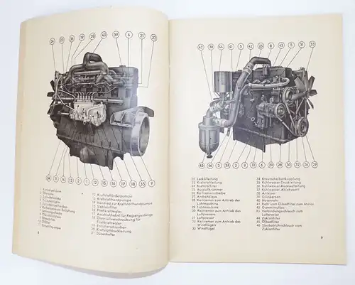 Kundendienst Beschreibung Bedienungsanweisung LKW Typ G5 VEB Ernst Grube 1957