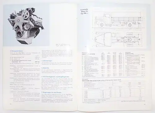 MAN Diesel Heft 13 März April 1954 Lastwagen Programm