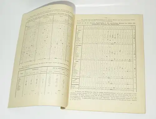 Beobachtungen über Gewitter in Bayern Württemberg Baden und Hohenzollern 1890