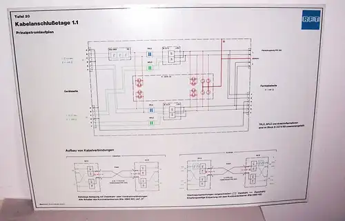 Funktechnik  RFT Lehrtafel Dewag Dresden Kabelanschlußetage 1.1 Lehrmittel