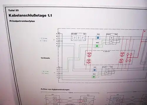 Funktechnik  RFT Lehrtafel Dewag Dresden Kabelanschlußetage 1.1 Lehrmittel