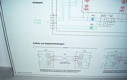 Funktechnik  RFT Lehrtafel Dewag Dresden Kabelanschlußetage 1.1 Lehrmittel