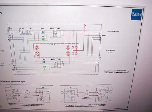 Funktechnik  RFT Lehrtafel Dewag Dresden Kabelanschlußetage 1.1 Lehrmittel