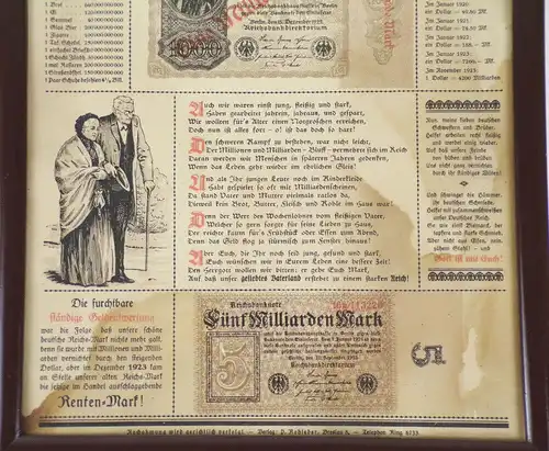 Alter Druck Inflation 1923 Erinnerung Tafel Preise Mahnung Politik Vintage