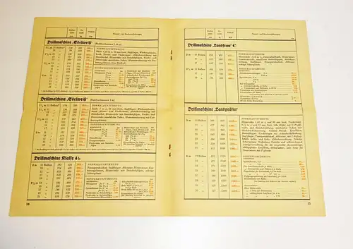 Katalog Preisliste Rud. Sack Leipzig Gespann - Geräte 1939  (H7