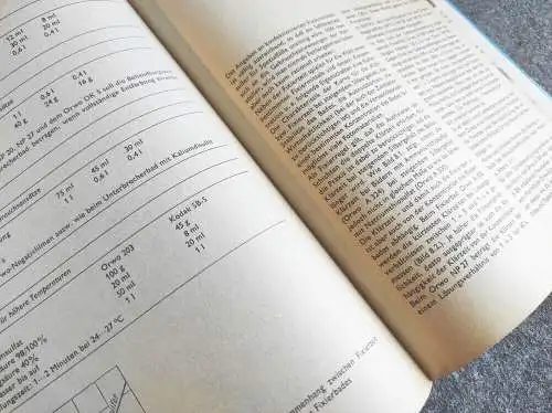 Finessen im Fotolabor Werner Wunderlich 1981