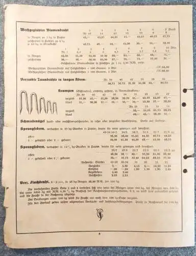Preisliste 1933 Gebrüder Pfeifer Schmölln Thüringen