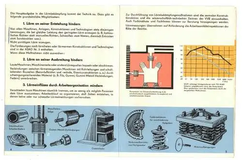 Prospekt Deutsches Hygiene Museum Dresden Lärm - eine Gefahr ! 1964 DDR (D8