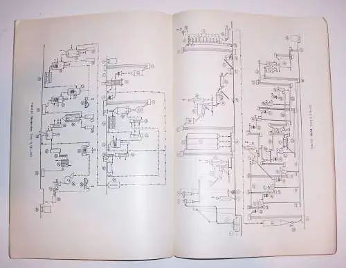 Heinz Gena - Fliessbilder aus der Grundstoff- und Gebrauchsgüterindustrie 1957