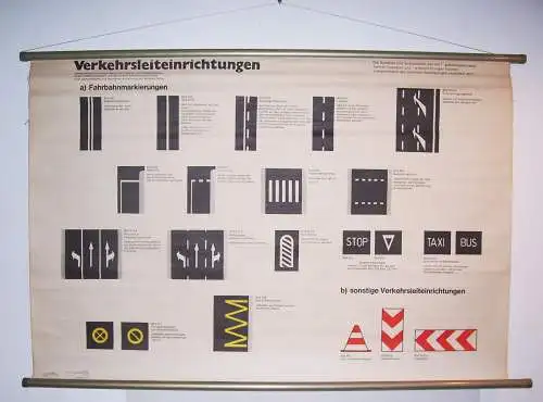 DDR Rollkarte Verkehrsleiteinrichtungen Verkehrsregeln Fahrschule Vintage (60