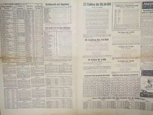 Fussball Zeitung Toto 6 aus 49 Achtelfinale im FDGB Pokal