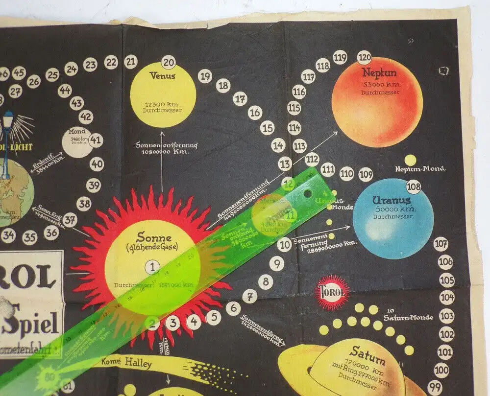 Altes Torol Glühstrumpf Brettspiel Kosmos Weltall Kometenfahrt Reklame Sammler  1