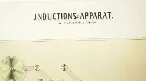 Technische Handzeichnung Induktionsapparat Physik Zeichnung 1872 Deko Vintage