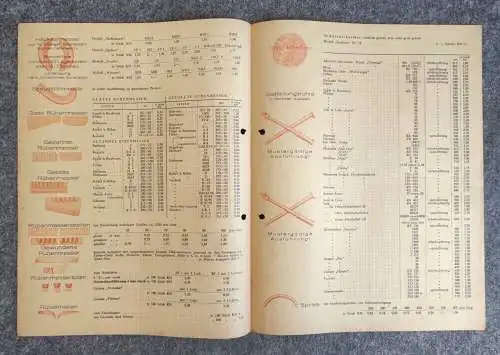 PD Rasspe Söhne alte Preisliste landwirtschaftliche Maschinen 1932