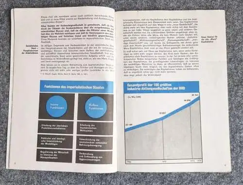 Wissen und Kämpfen 1976 für die politische Schulung des Soldaten