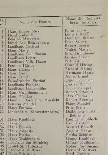 Orts und Wegekarte Brückenberg Wang im Riesengebirge um 1930