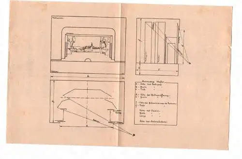 Brief Volksbühne Werkstätten für Bühnenkunst München 1927