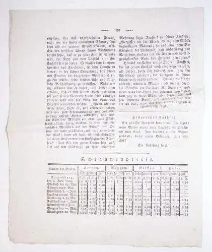 Wochen Blatt Donau Kreis Oberamt Waldsee 1836 Nr 45 und 47 Zeitung