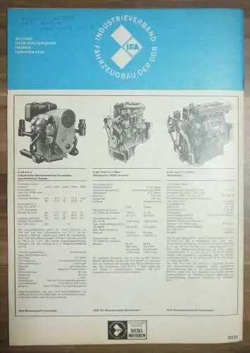 KFT April 1970 Aus der sowjetischen Kraftfahrzeugindustrie Skoda S100 DDR