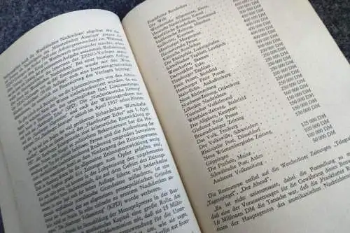 Pressefreiheit in Westdeutschland Phrase und Wirklichkeit DDR 1957