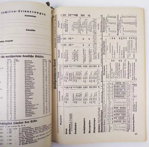 Kalender für Blindenfreunde 1929 Blindenverband Berlin