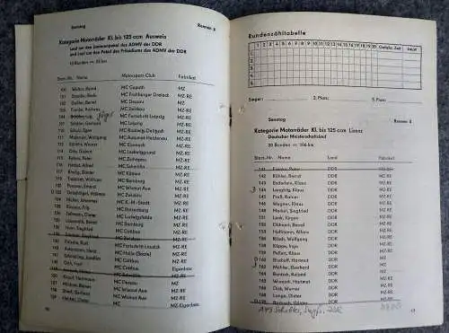 DDR Motorsport Programm Sieg der Präzision Sportuhr Kaliber 24