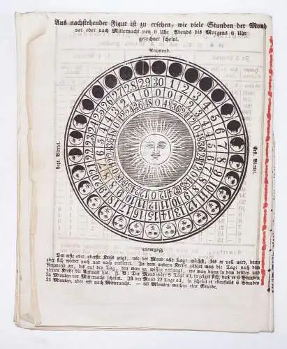 Alter Kalender Neuer Schreib Kalender 1865 Steinhauser Kempten