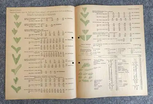 PD Rasspe Söhne alte Preisliste 1932 Solingen Frühjahres Bedarf