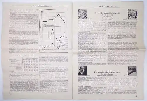 Wirtschaftshefte der Frankfurter Zeitung Länderheft 1 Frankreich 1931